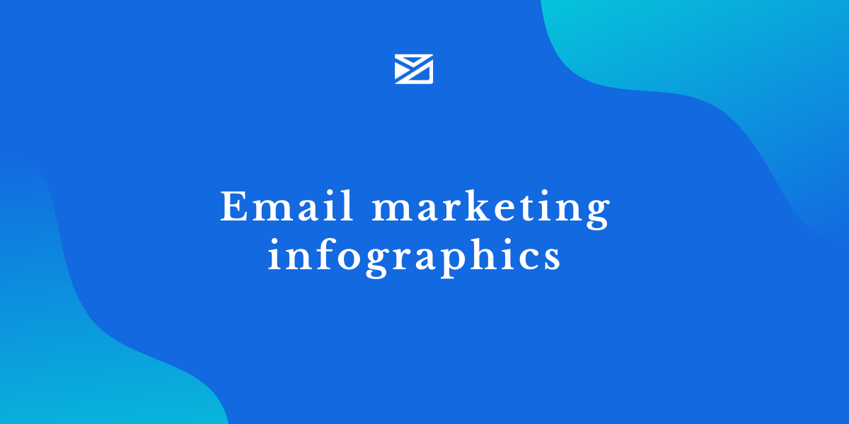 Email marketing infographics