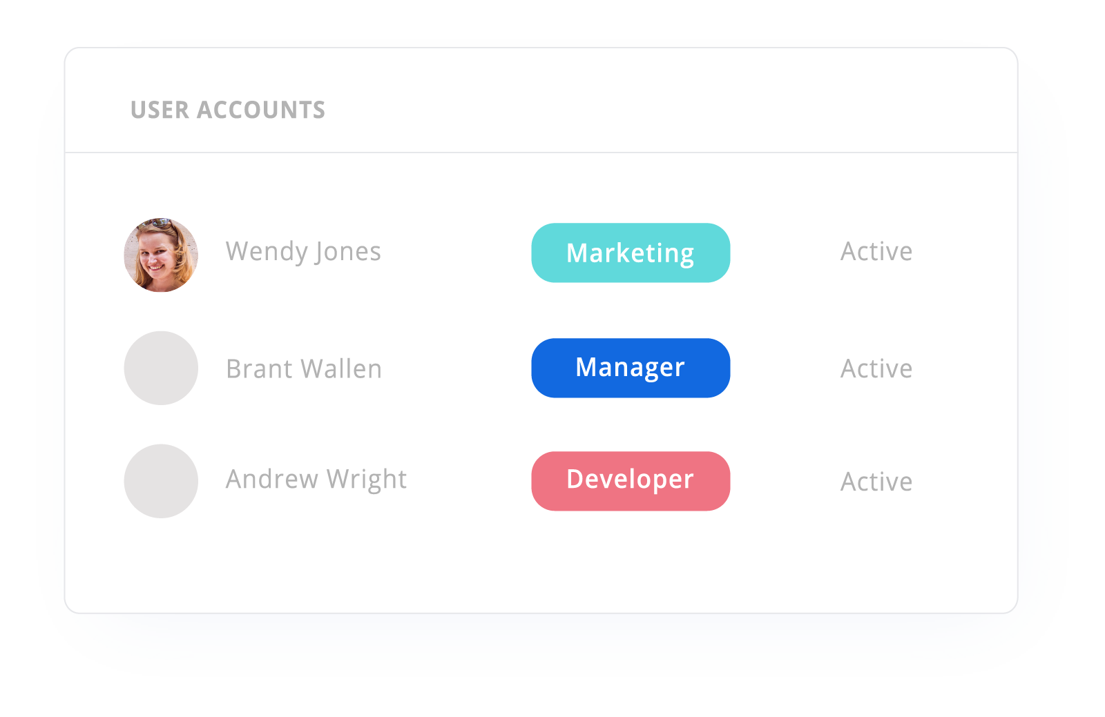 One platform for every team member