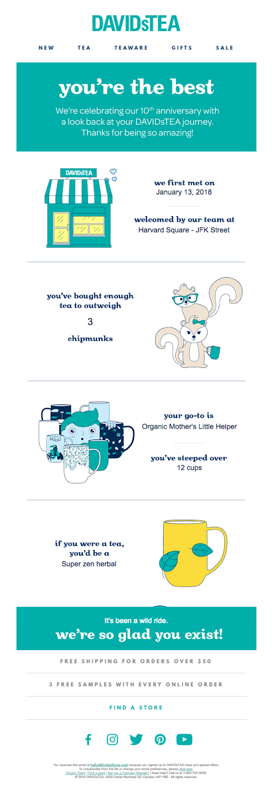 Customized appreciation email example from David's Tea