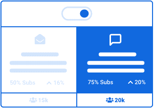 switch between email and sms